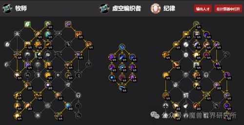 《地心之戰》全職業全專精天賦圖、英雄天賦及屬性優先級完全攻略