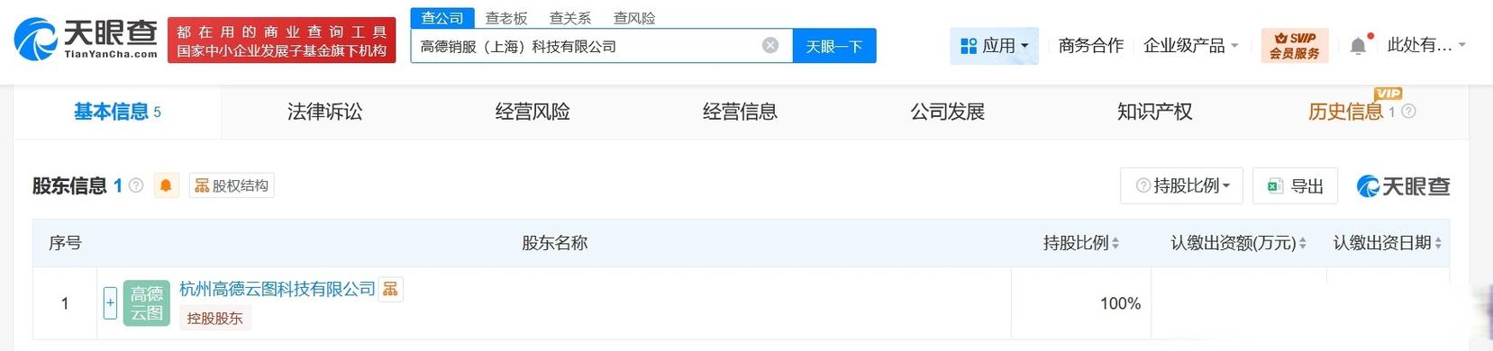 百萬資本啟航 信息系統集成與咨詢服務的發展策略與實踐路徑
